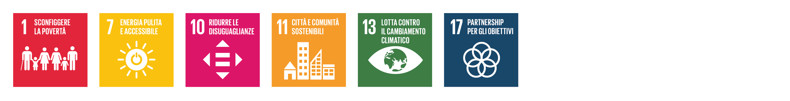 goals Agenda 2030: 1, 7, 10, 11, 13 e 17