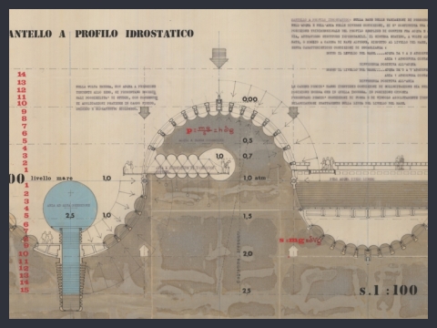 9. Collegamento attraverso lo Stretto di Messina, 1970