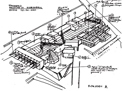 14. Insediamento di Bertalia Lazzaretto, Bologna, 2001