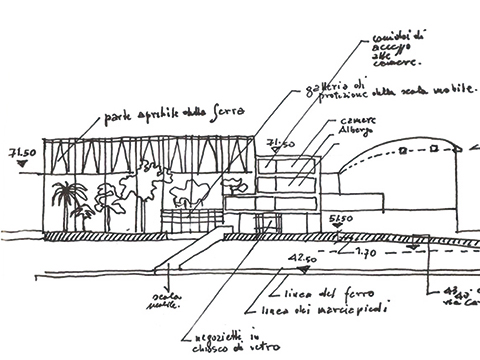 22. Studi per la nuova stazione di Bologna Centrale, 2008