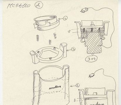 18. Tritatutto Moulinette 1-2-3, Girmi-Moulinex, 1990