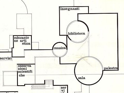 10. Schema, 1976