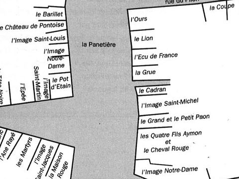 3. Schematizzazione dell’organizzazione del mercato medievale