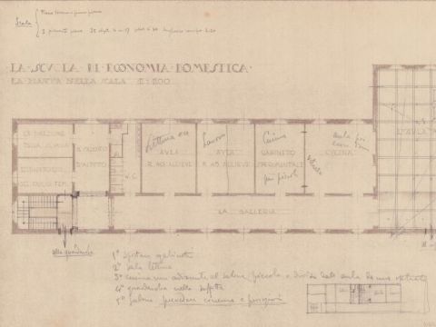 3. Restauro della Scuola di economia domestica di Gallarate, 1929