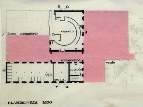 9. Planimetria