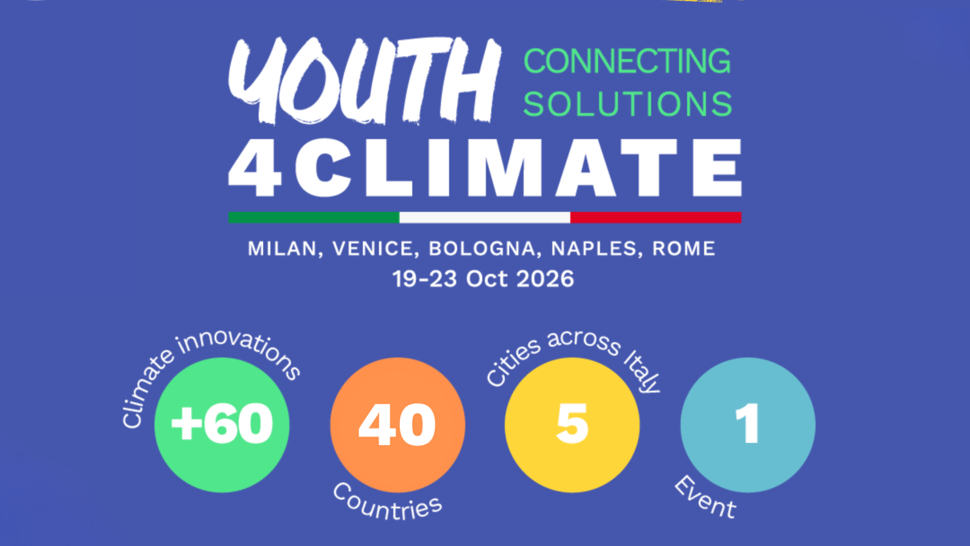 Youth4Climate: Connecting Solutions