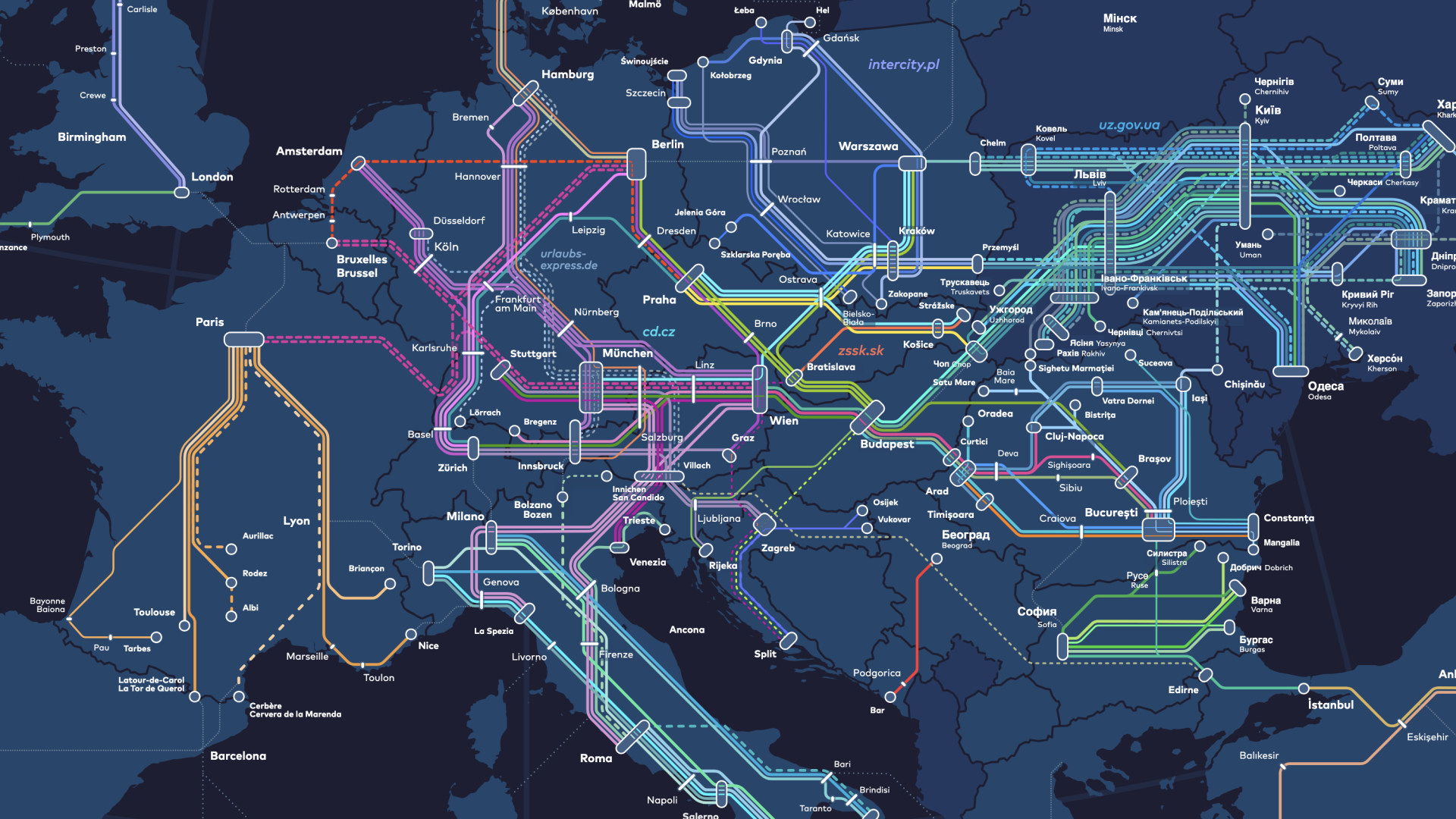 Talk studentesco: Mobilità sostenibile in Europa e treni notturni